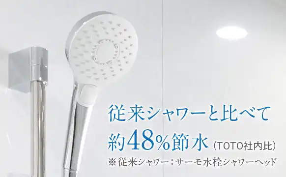 コンフォートウエーブクリックシャワー